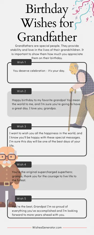 54-birthday-wishes-for-grandfather-happy-birthday-grandpa